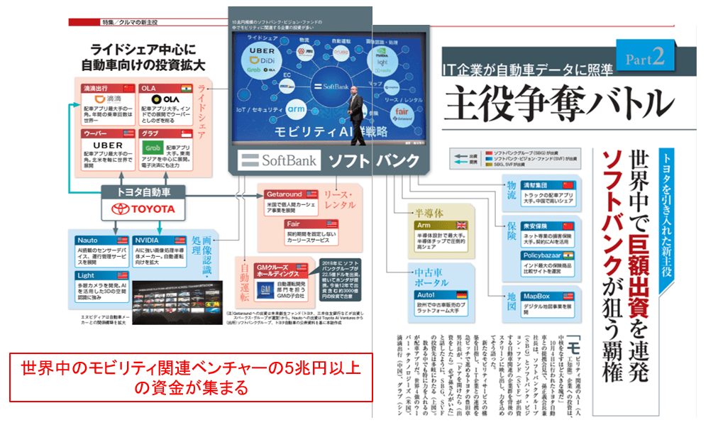 おわりに 〜空港送迎プラットフォームのアップサイド〜